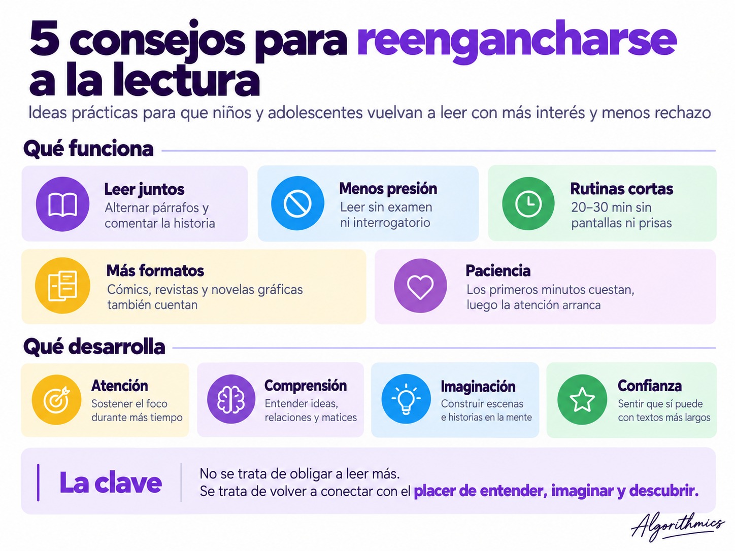 Infografía con cinco consejos para ayudar a niños y adolescentes a reengancharse a la lectura